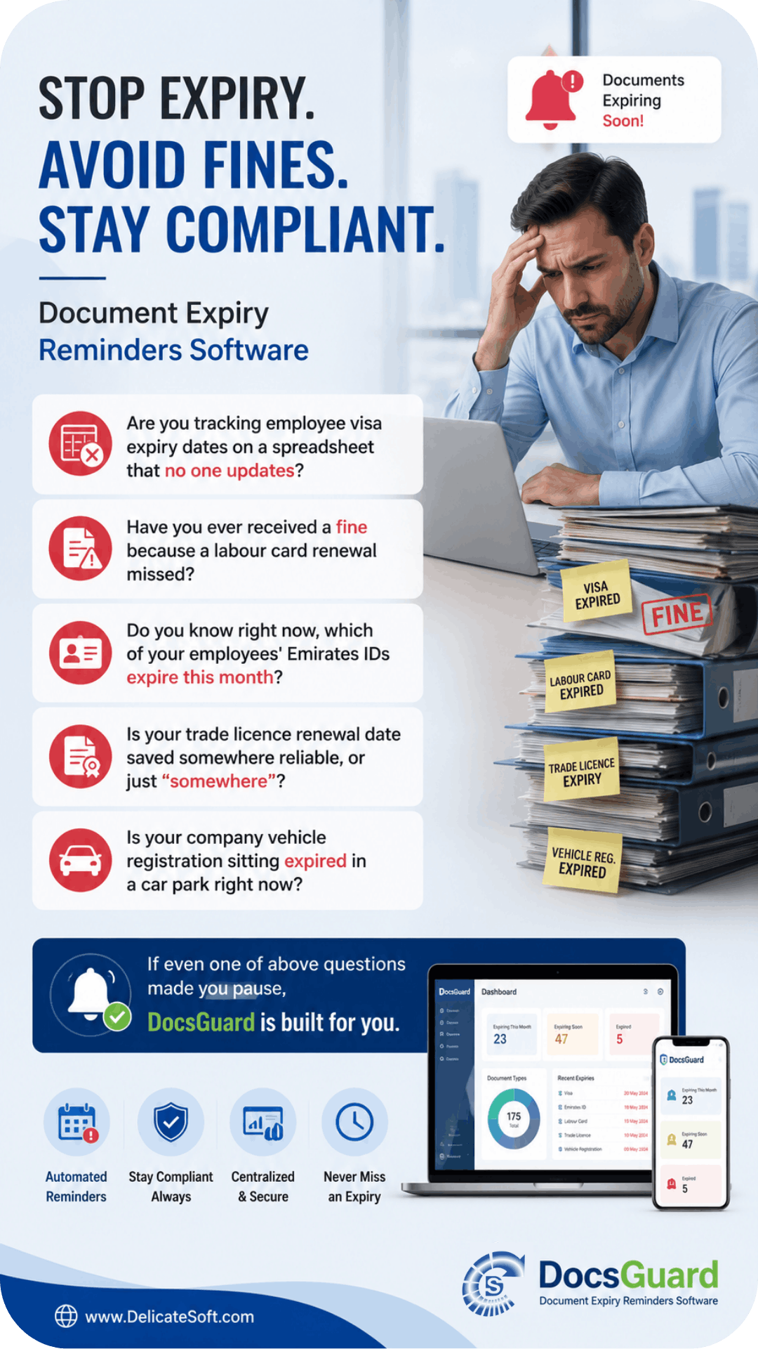 avoid fines for expired documents and stay complaint